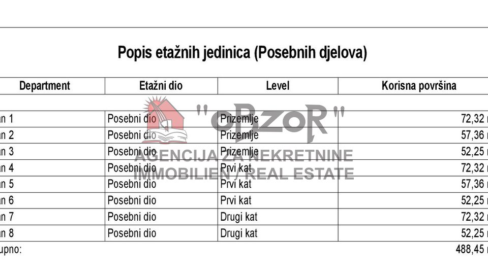 Zadar-PLOVANIJA, Dvosoban stan (79,62m2) - NOVOGRADNJA(S8)