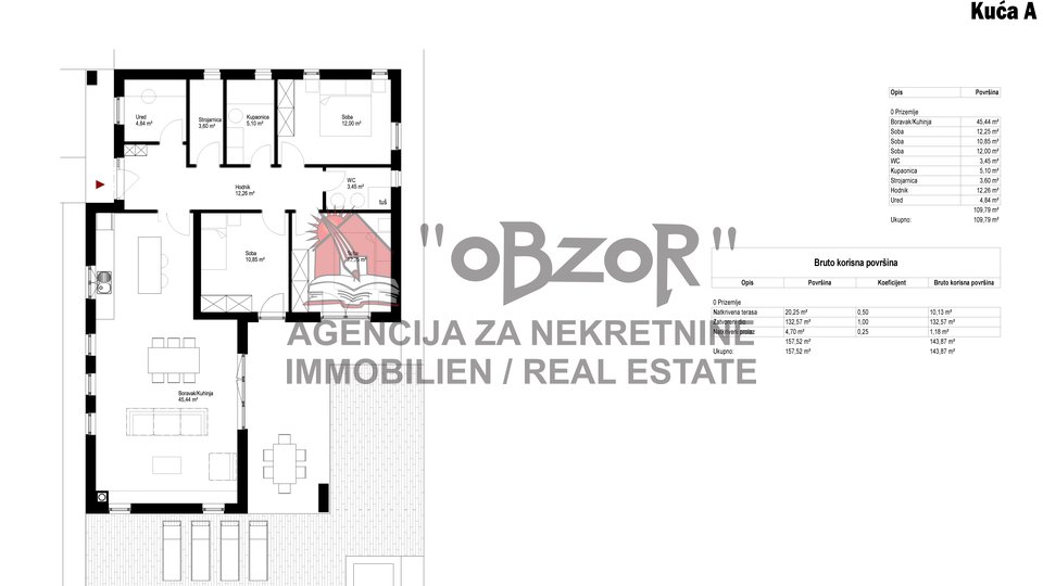 Hiša, 130 m2, Prodaja, Zadar-okolica - Murvica