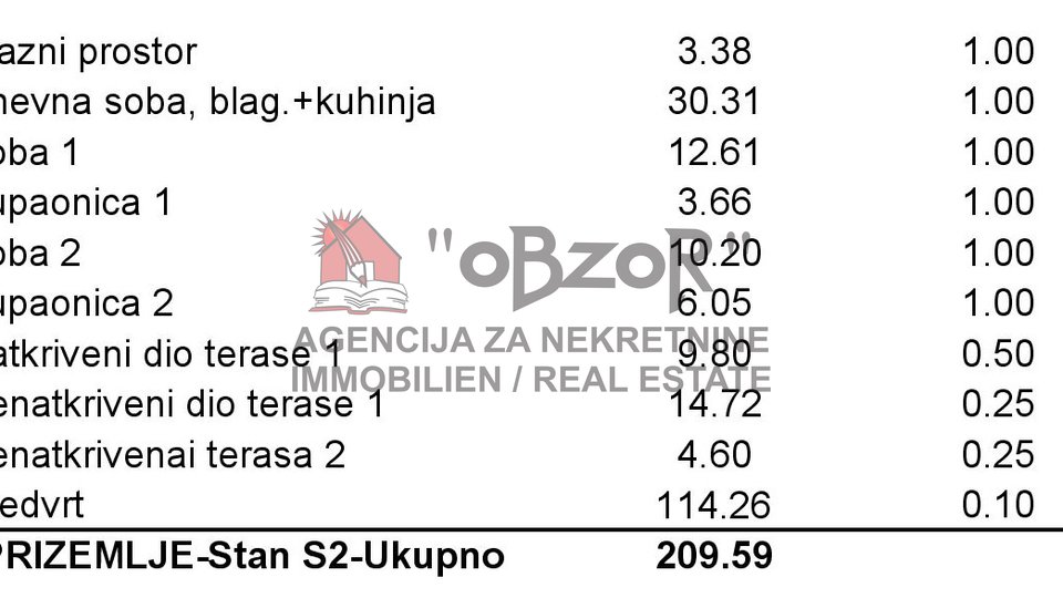 Wohnung, 87 m2, Verkauf, Zadar - Vidikovac