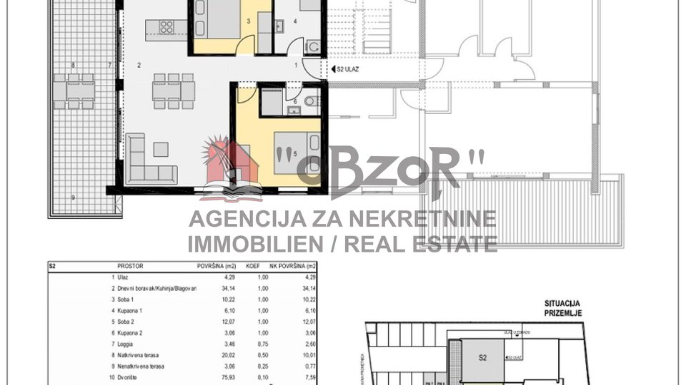 Holiday Apartment, 99 m2, For Sale, Novalja