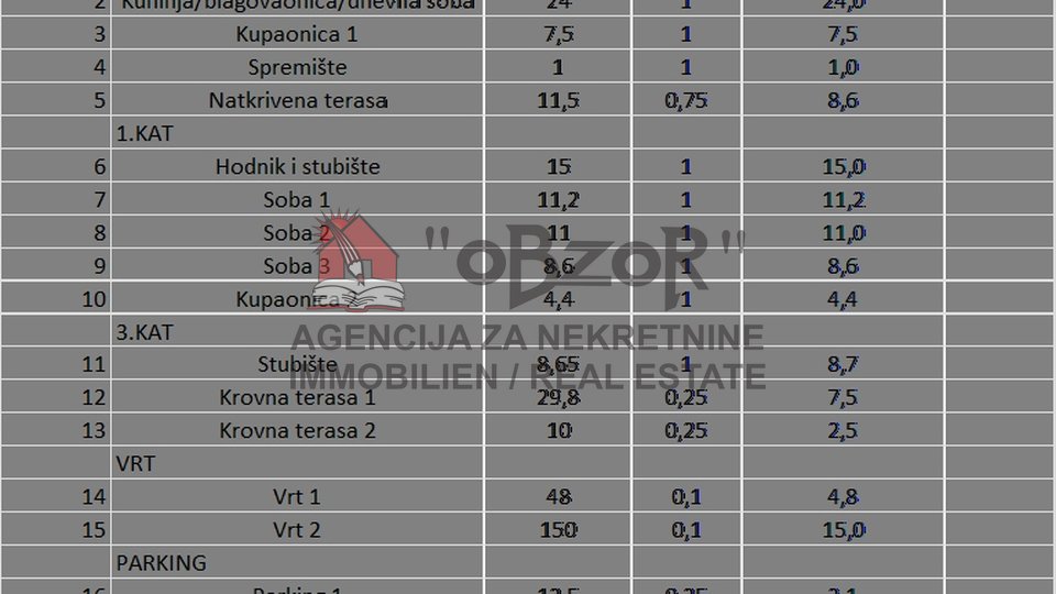 Hiša, 143 m2, Prodaja, Privlaka