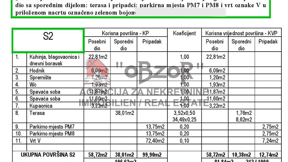 Petrčane-PUNTA RADMAN, Zweizimmerwohnung mit Garten - NEUES GEBÄUDE