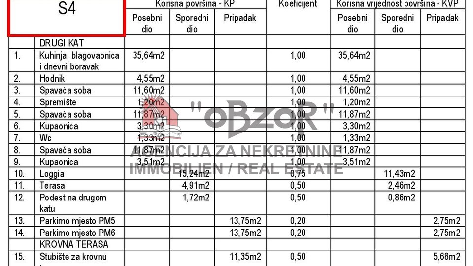 Petrčane-PUNTA RADMAN, Dreizimmerwohnung (106m2) + Dachterrasse (113m2) - NEUES GEBÄUDE